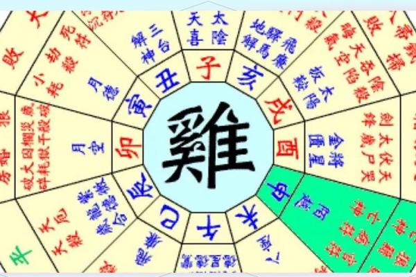 免费四柱八字算命排盘周易