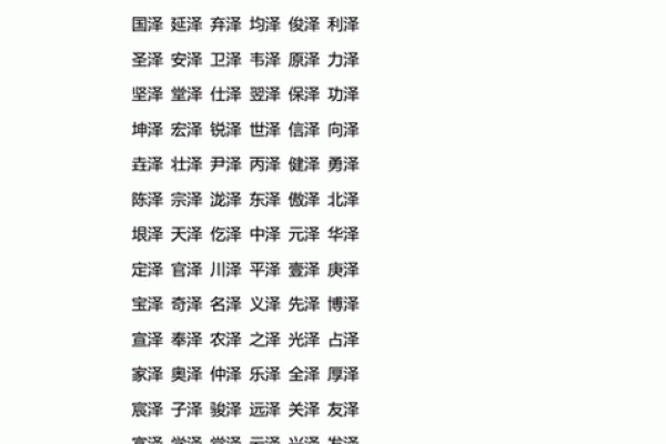 七月份出生的属狗男孩怎么取名字好姓名