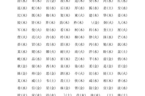 康熙字典25画的字-姓名学姓名