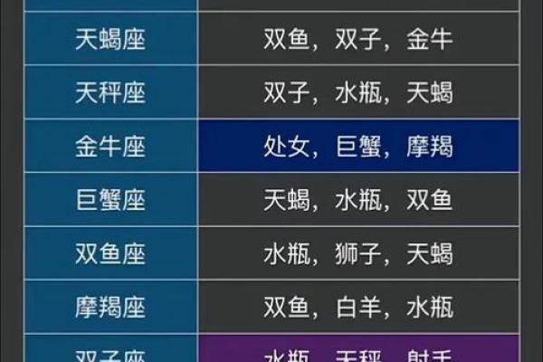 那些容易熬夜成瘾的星座