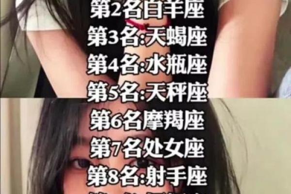 谁是12星座老大女生 谁是12星座老大男
