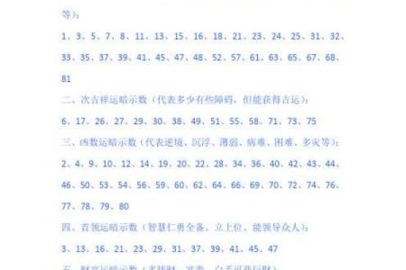 店铺笔画数吉凶测试