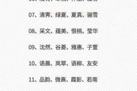宝宝起名八字