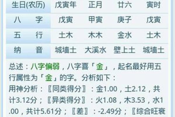 八字属土