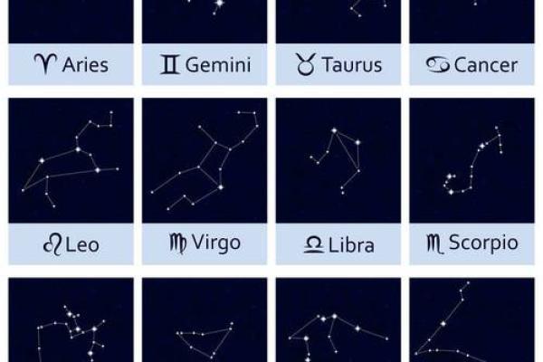 学星座画法，星星姐姐教你如何画出美丽的星座