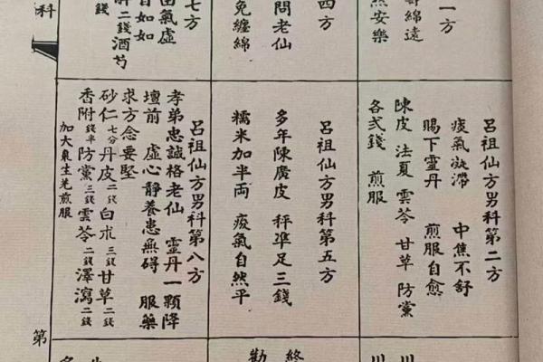 吕祖灵签+68婚姻