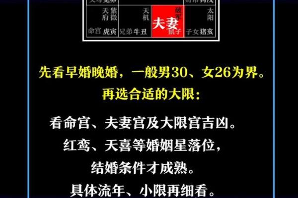 紫薇斗数福德宫看婚姻
