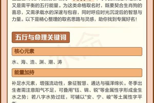 早上出生的属狗男孩怎么取名 ，宜用什么字姓名