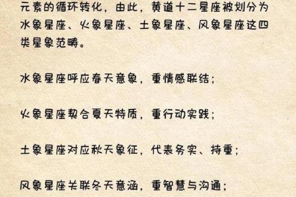 十二星座之：风，火，水，土，星座四象的性格与联系
