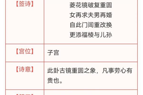 观音灵签56坏签吗