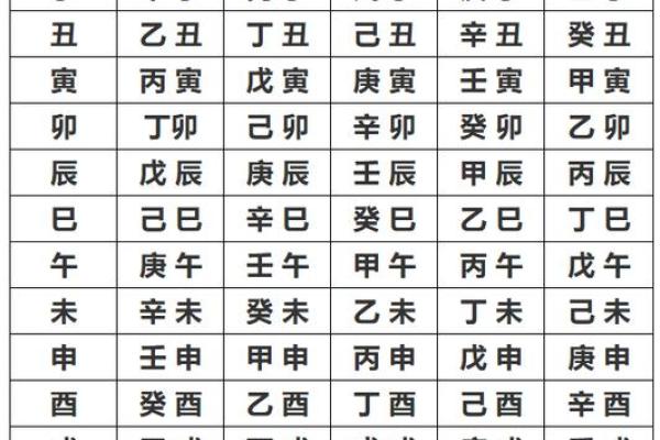 生辰八字五行木代表什么 生辰八字木代表什么意思