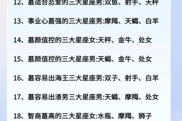 有主星座和副星座相同的情况吗