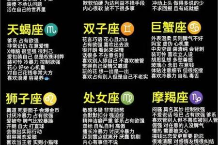 揭秘十二星座中最像丧尸的三个，你属于哪个？
