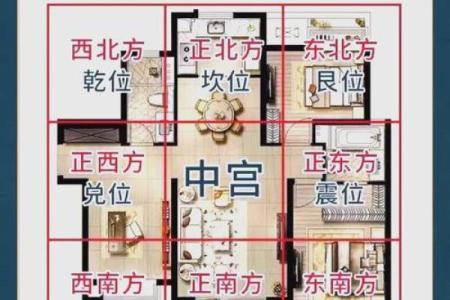 房子左边跨方对风水的影响