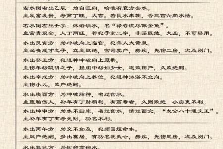 风水上的“水口”寓意是什么？