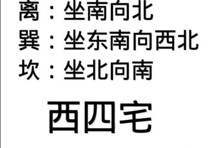 八宅风水简单易学，其基本知识讲解