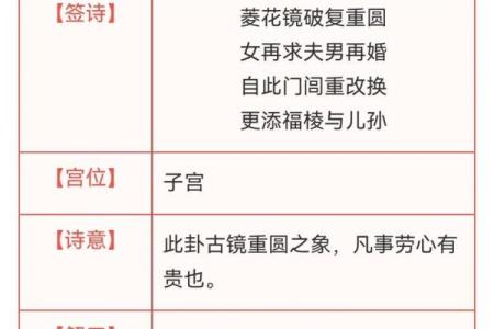 观音灵签56坏签吗