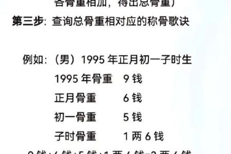 袁天罡男女称骨算命：三两五钱命运详解