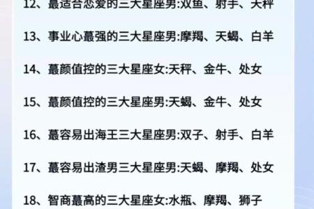 有主星座和副星座相同的情况吗