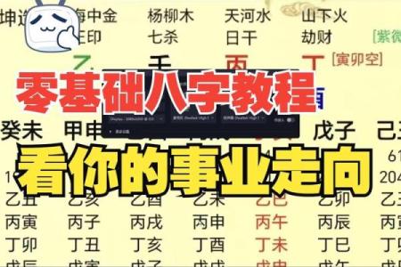 八字测算你要成就事业该怎么做