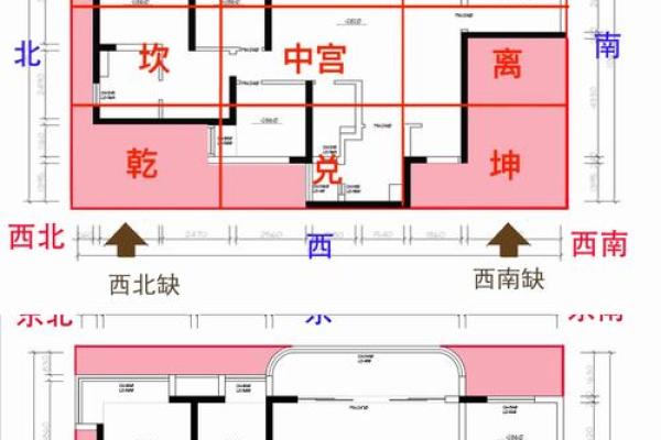 室内设计风水禁忌