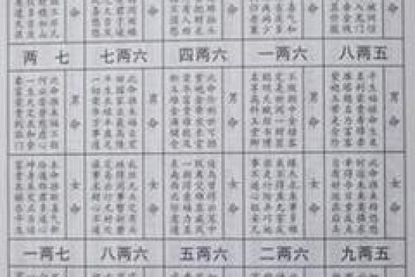 八字五行计算