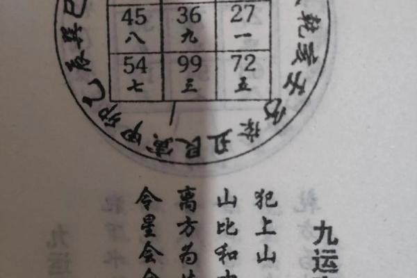 如何寻找造福后代的阴宅风水