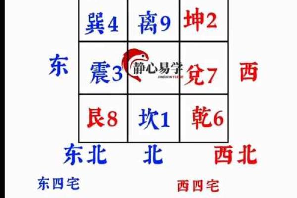 如何寻找造福后代的阴宅风水