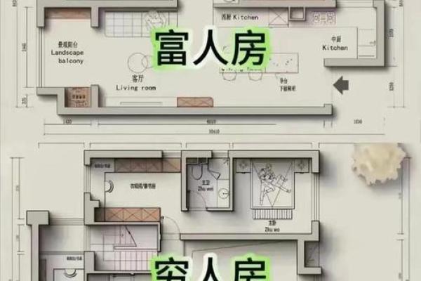 解决错层房子风水