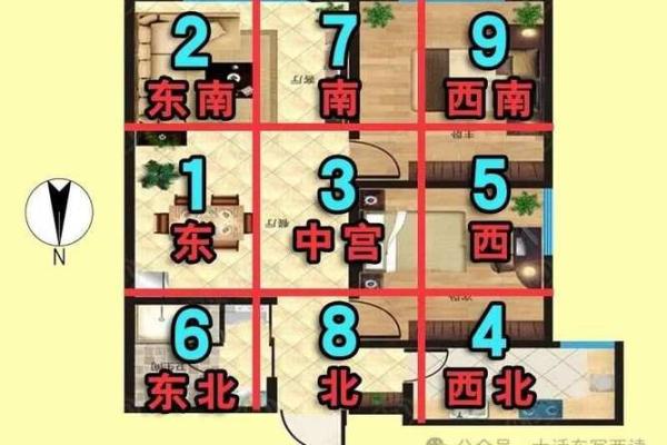 农村盖房子风水布局该如何布 注意这几点即可