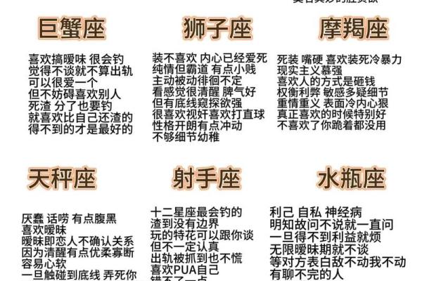 12星座抖M，你了解多少？