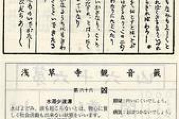 67签观音灵签详细解读