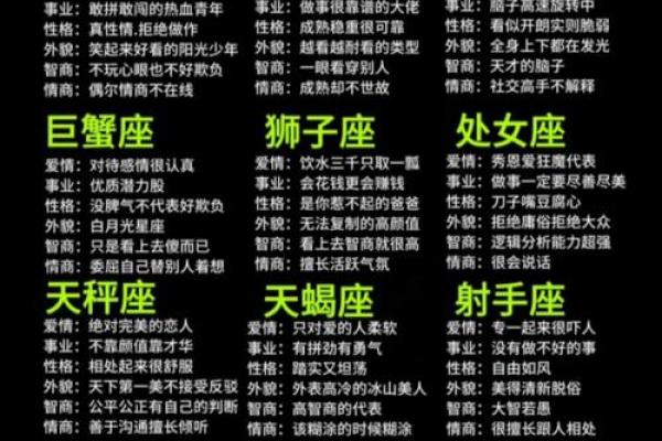 十二星座封印的超能力,十二星座的神力