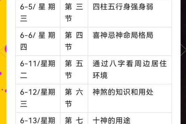 生辰八字算命：详解如何测算自己的八字命盘