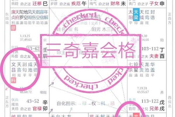 紫微斗数格局破了会怎么样 紫微斗数 破格？
