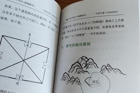 风水入门学_玄空风水基础是什么