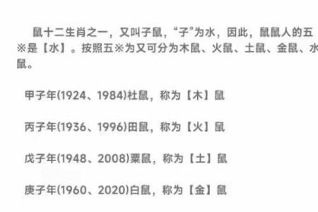 梦见刻着生辰八字