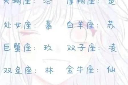 十二星座古风名字