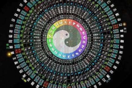 风水学的核心是什么，风水学的核心是气