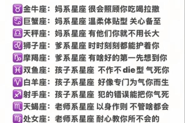 哪些星座容易爱抱怨？分析抱怨王星座特征