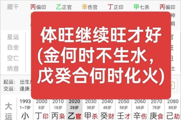 八字免费测是否考上公务员 如何通过八字免费测算是否能够成功考上公务员