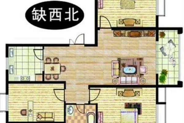 房子格局和风水关系好吗