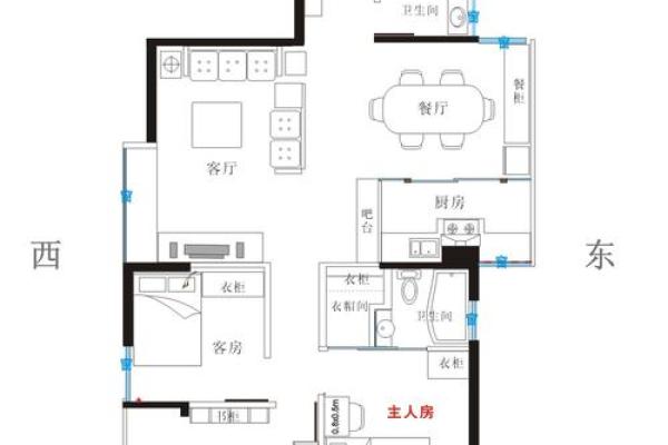 房子格局和风水关系好吗