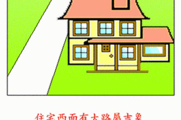 什么样的房子风水好_买房子挨着植物园好还是湖好
