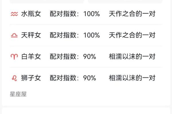 星座不合适就不能相爱吗