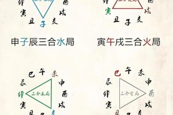 八字很合