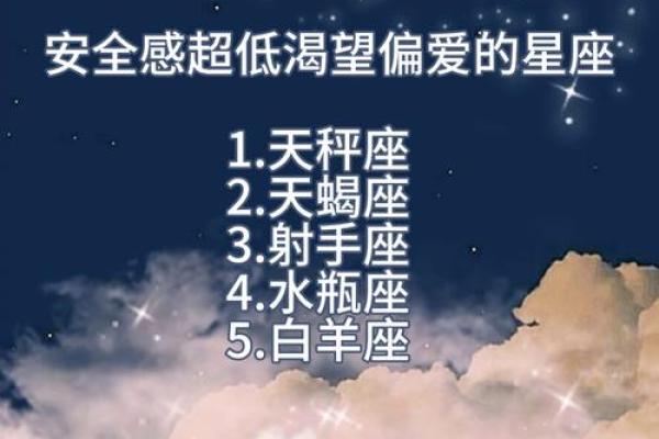 相对于爱你，更想把你睡了的三大星座