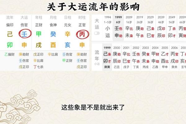 如何测八字行大运 如何测算八字大运