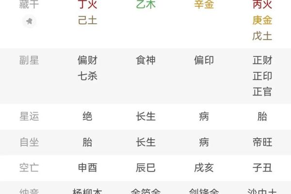 八字水少的女人,五行缺水的女孩的命格