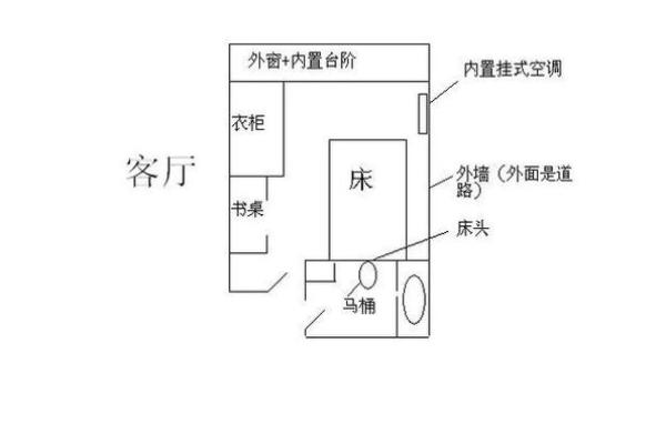 农村房子前后两排卧室风水